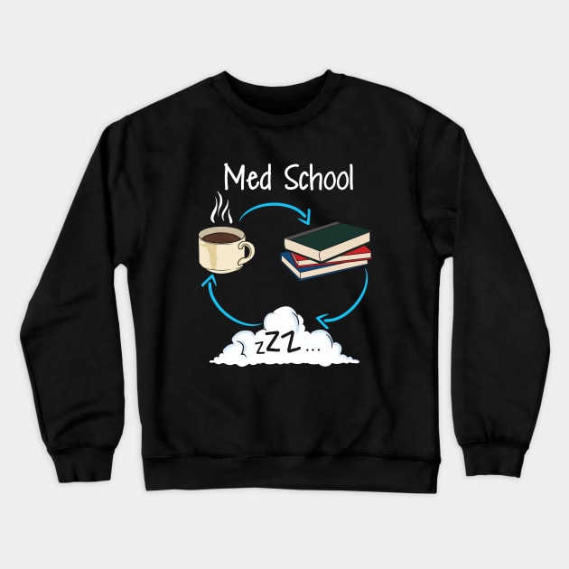 Med School Medical Student College Medicine Gift Crewneck Sweatshirt by Dolde08